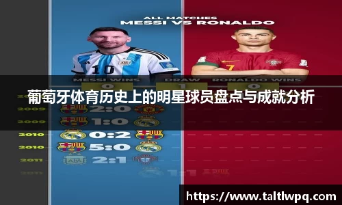 葡萄牙体育历史上的明星球员盘点与成就分析