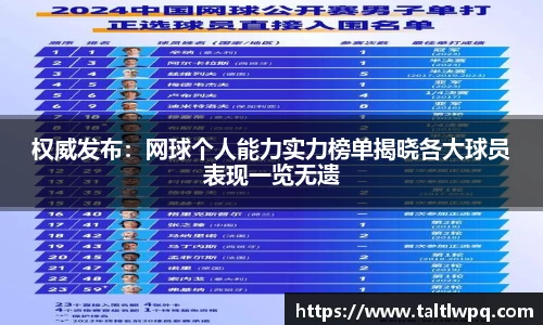 权威发布：网球个人能力实力榜单揭晓各大球员表现一览无遗