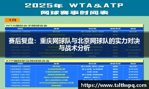 赛后复盘：重庆网球队与北京网球队的实力对决与战术分析