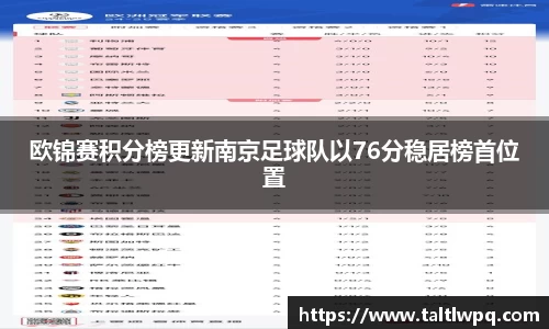 欧锦赛积分榜更新南京足球队以76分稳居榜首位置