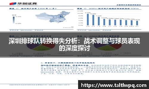 深圳排球队转换得失分析：战术调整与球员表现的深度探讨
