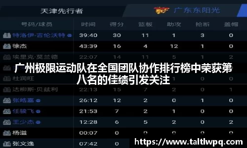 广州极限运动队在全国团队协作排行榜中荣获第八名的佳绩引发关注