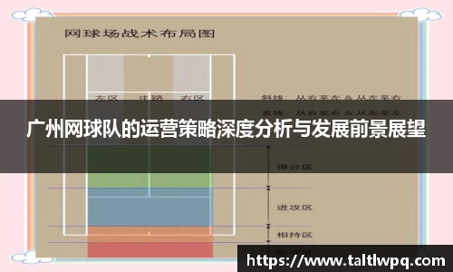 广州网球队的运营策略深度分析与发展前景展望